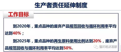 積極推行生產者責任延伸制度，廢棄電器電子產品管理成效顯著