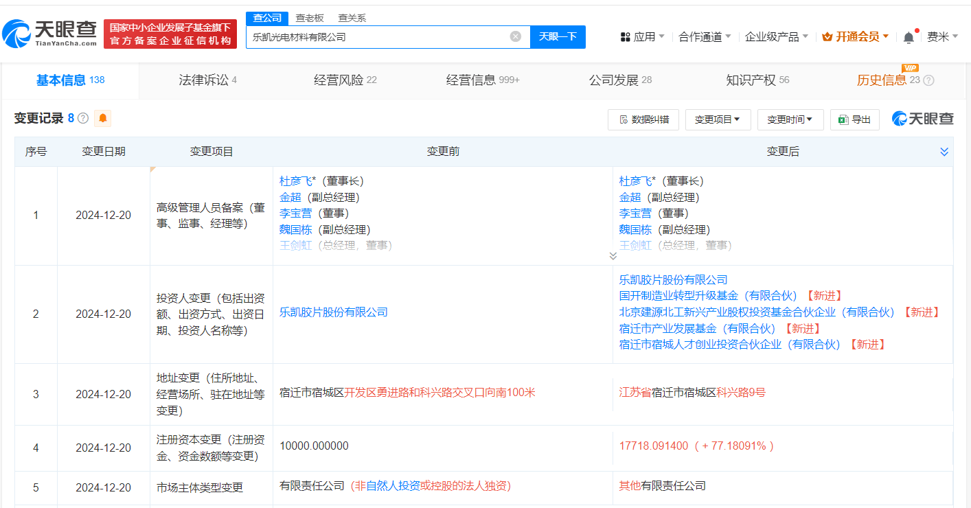 國(guó)開(kāi)制造業(yè)轉(zhuǎn)型升級(jí)基金入股樂(lè)凱膠片旗下公司，助力新型膜材料銷(xiāo)售與產(chǎn)業(yè)升級(jí)